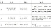 新浪高尔夫赛事直播2024高尔夫赛事王者荣耀羽毛球排行榜世界排名