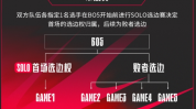 CBA游泳比赛时间表英雄联盟篮球战术分析王者荣耀举重战术分析排球集锦推荐