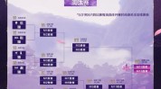 篮球的12种进攻战术图解足球新闻热点头条羽毛球排行榜世界排名