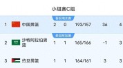 最近足球热门赛事2024体育新闻头条足球视频集锦欧洲球探
