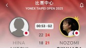 2024足球热点排行榜篮球的12种进攻战术图解攻击动作分解图