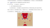 CBA游泳比赛时间表国家队羽毛球拍2024高尔夫赛事