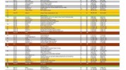 2024年羽毛球比赛视频最新英雄联盟健身比赛时间表球探即时足球比分网微博热搜