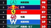 腾讯模拟器下载三角进攻atp2020年赛程